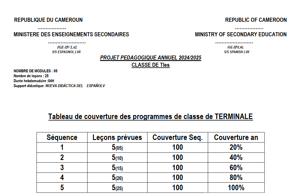 Projets pédagogiques Espagnol 2024-2025