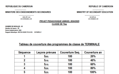 Projets pédagogiques Espagnol 2024-2025